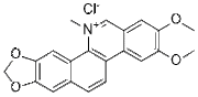 Nitidine chloride