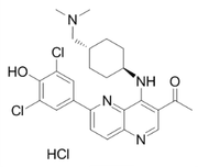 OTSSP167 hydrochloride