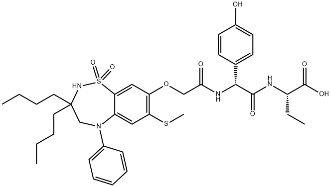 Odevixibat