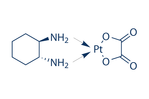 Oxaliplatin chemical structure