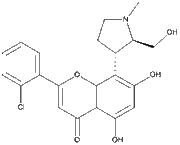 Riviciclib hydrochloride (P276-00)