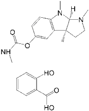 Physostigmine Salicylate