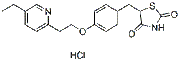 Pioglitazone HCl