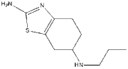 Pramipexole
