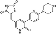 Protein kinase inhibitors 1