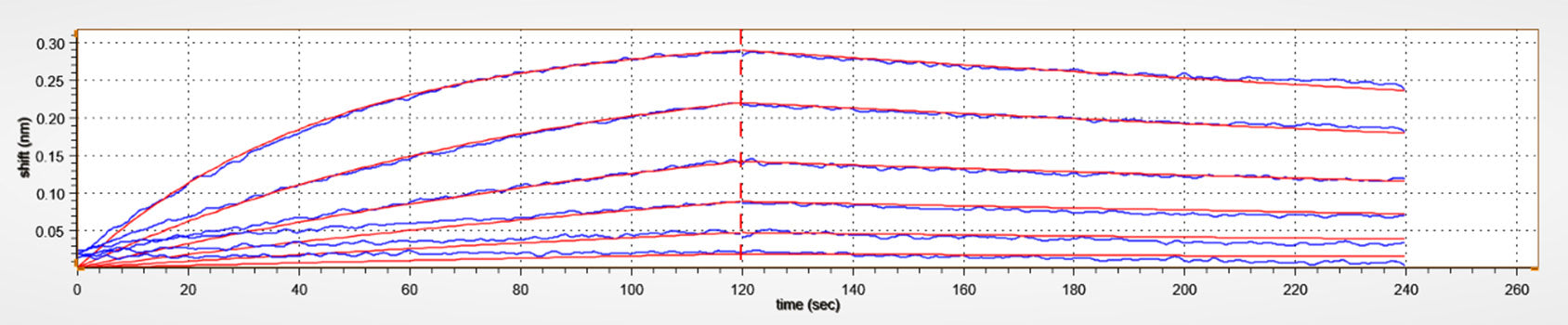 Recombinant Human CD38 Protein