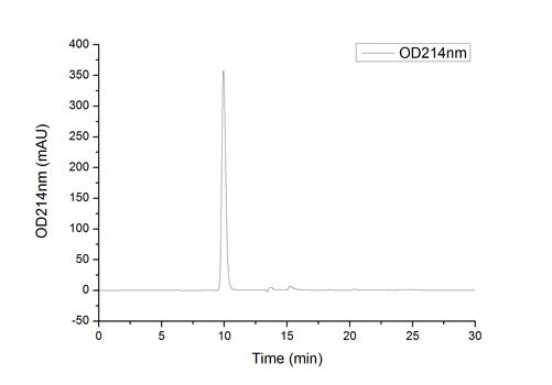 Recombinant Human Transferrin/TF Protein