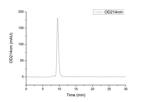 Recombinant Mouse c-Kit ligand/KITLG/SCF Protein