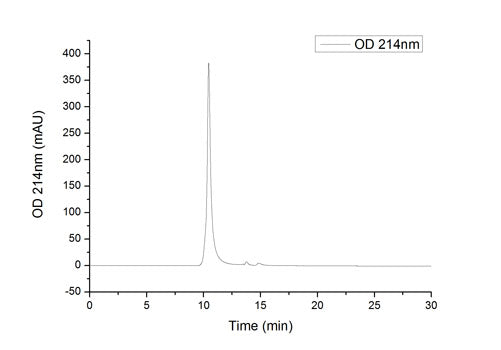Recombinant Mouse TNF-alpha Protein