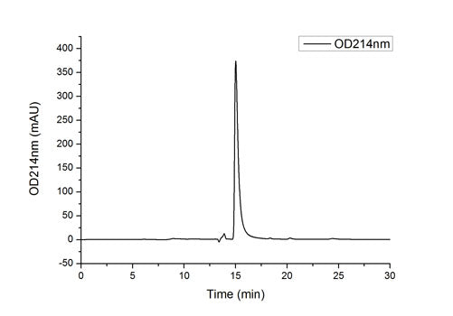 Recombinant Human Siglec-15/CD33L3 Protein