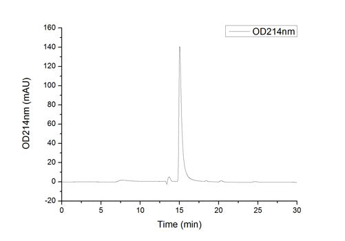 Recombinant Human FGFR-2 alpha (IIIc)/KGFR/CD332 Protein
