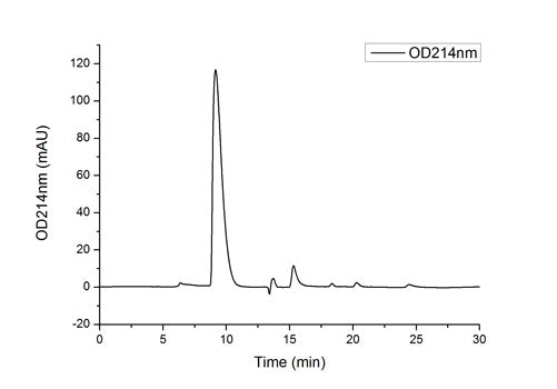 Recombinant Human Nectin-1/PVRL1/CD111 Protein