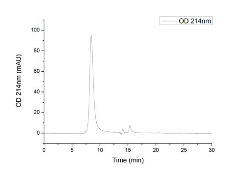 Recombinant SARS-CoV-2 Spike S1 Protein