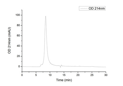 Recombinant SARS-CoV-2 Spike S1 Protein