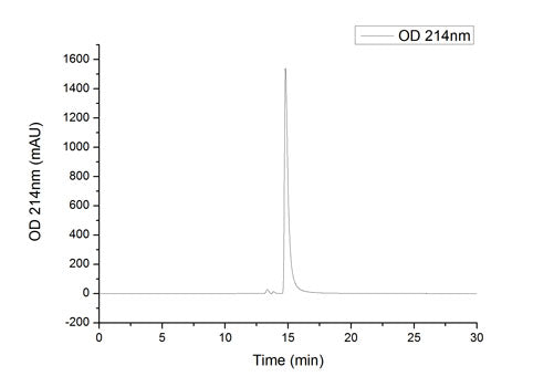 Recombinant SARS-CoV-2 Nucleocapsid Protein