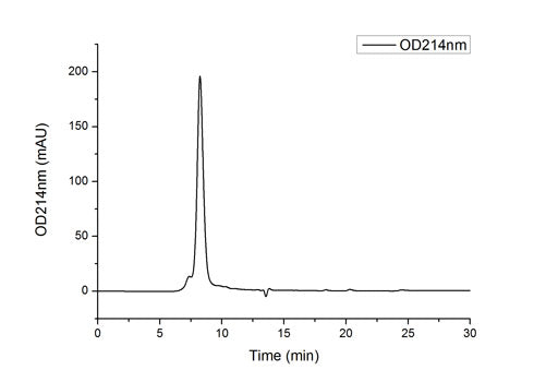 Recombinant SARS-CoV-2 Spike S1 Protein