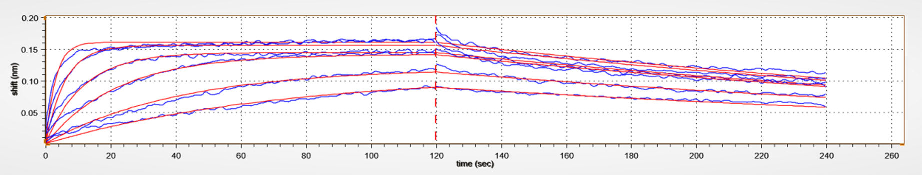 Recombinant Human CD47 Protein