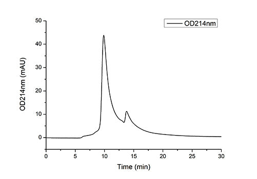 Recombinant Human Vitronectin/V75/VTN Protein