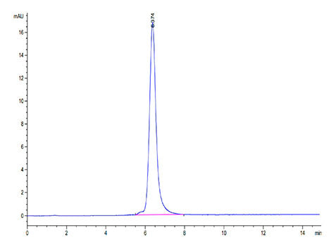 Recombinant Cynomolgus CD3E&CD3G Protein