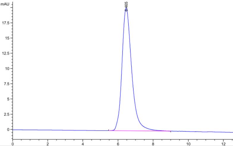 Recombinant SARS-COV-2 Spike S1 (N501Y,K417N,E484K) Protein