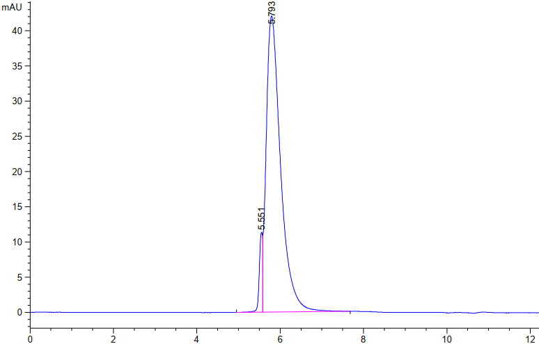 Recombinant SARS-COV-2 Spike S1+S2 ECD (S-ECD) Protein