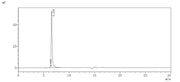 LC-MS Image URL/Western Blot