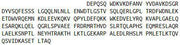 Recombinant Apolipoprotein A1 (APOA1), RPU40331