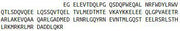 Recombinant Apolipoprotein E (APOE), RPU40359