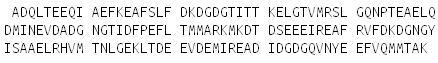 Recombinant Calmodulin (CAM), RPU40578