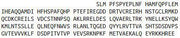 Recombinant Clusterin (CLU), RPU40846