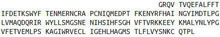 Recombinant Coagulation Factor VIII (F8), RPU40877