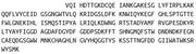 Recombinant Fibrinogen Gamma (FGg), RPU41422