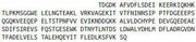 Recombinant Complement component 1 Q subcomponent-binding protein, mitochondrial (C1QBP), RPU41945