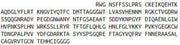 Recombinant Intelectin 1 (ITLN1), RPU42088