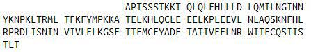 Recombinant Interleukin 2 (IL2), RPU42267