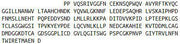 Recombinant Kallikrein 6 (KLK6), RPU42364
