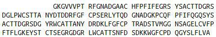 Recombinant Matrix Metalloproteinase 9 (MMP9), RPU42720