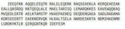 Recombinant Moesin (MSN), RPU42783