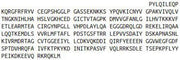 Recombinant Nuclear Factor Kappa B (NFkB), RPU43097