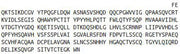 Recombinant Pregnancy Associated Plasma Protein A (PAPPA), RPU43402