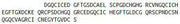 Recombinant Tenascin C (TNC), RPU43967