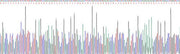 Recombinant Cluster of Differentiation 90 (CD90), RPU43999