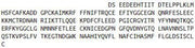 Recombinant Tissue Factor Pathway Inhibitor (TFPI), RPU44032
