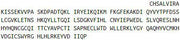Recombinant Tissue Inhibitors Of Metalloproteinase 4 (TIMP4), RPU44051
