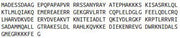 Recombinant Cardiac Troponin I (cTnI), RPU44189