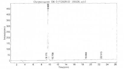 OVA Conjugated Mouse Trypsinogen Activation Peptide (TAP)
