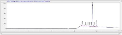 OVA Conjugated Human Brain Natriuretic Peptide (BNP)