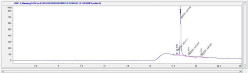 OVA Conjugated Human Brain Natriuretic Peptide (BNP)