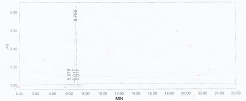 OVA Conjugated Mouse Neuropeptide FF (NPFF)