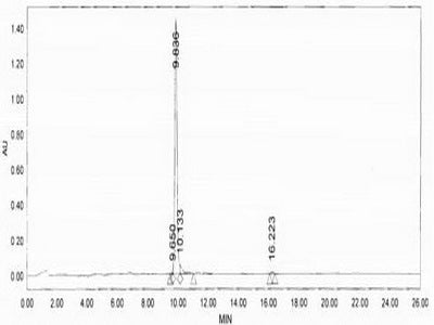 KLH Conjugated Human Enkephalin (ENK)